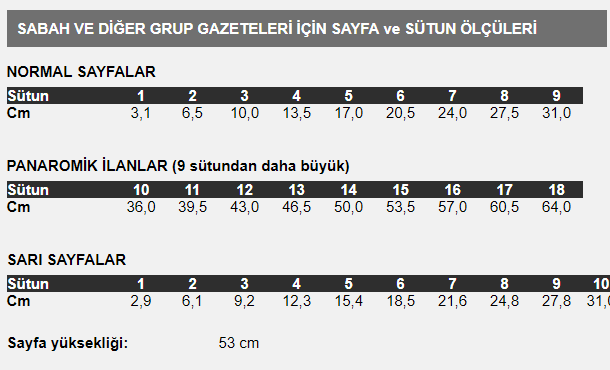 Sabah-ve-Diger-Grup-Sarı-Sayfalar-Sütun-Ölçüleri-2018 Baskı Bölgeleri